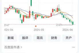 重庆建工整合四家子公司 远达环保拟投四个智慧能源项目图片