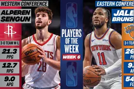 周最佳球员：东部布伦森 西部申京图片