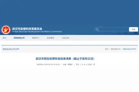 武汉最新公布！涉及物业费、停车费……图片