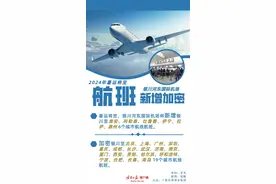 暑运将至，银川河东国际机场将新增和加密这些航班航线图片