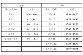 注意！大学英语四、六级考试9月20日开始报名图片