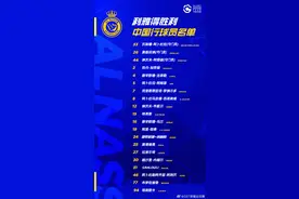 2024利雅得胜利中国行球员名单公布 C罗在列图片