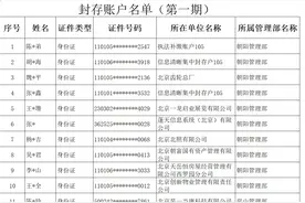 北京住房公积金管理中心公示拟封存账户名单图片