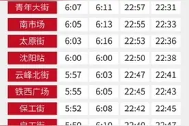 明天起，沈阳地铁运营时间有变化图片