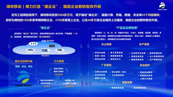 “潍企云”正式上线！潍坊移动发布“小快轻准”产品 赋能企业AI+数字化转型