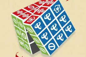 运营商携号转网难调查：不知情合约、名额和低消限制、话费退还难图片