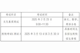 安徽省教育招生考试院最新发布！图片