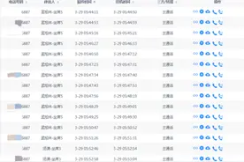 独居女子呼救后失联，120联动110紧急救援图片