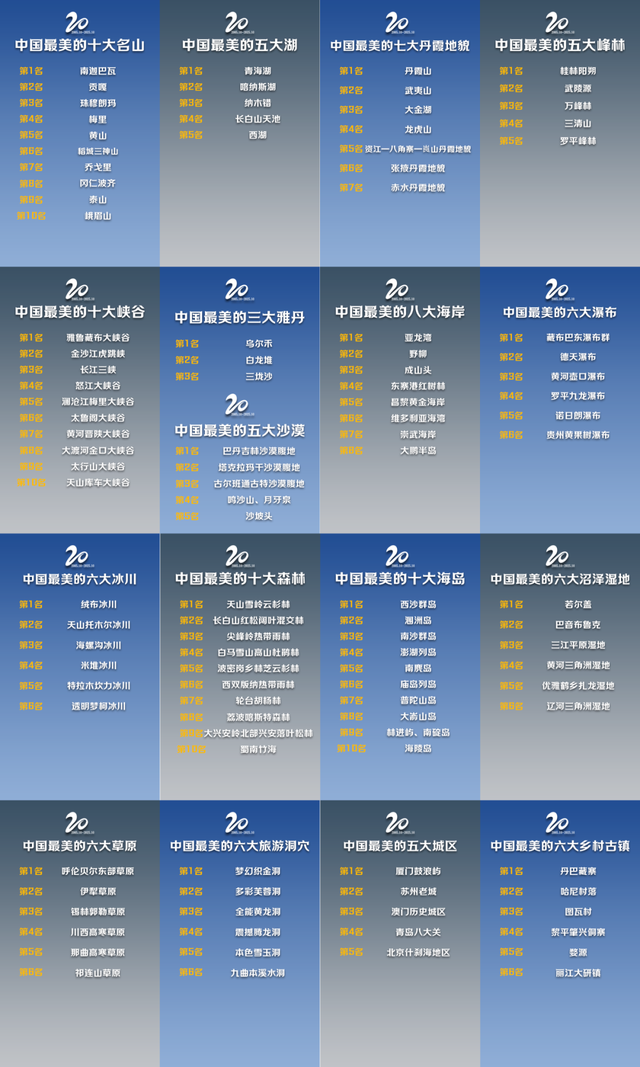 选美中国20周年纪念版，来了！