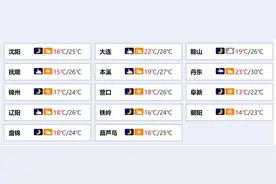 大风起，雨来，降温！时间就在…丨沈阳中秋活动上新→图片