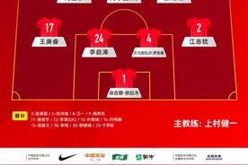 中国U16vs越南U16首发：队长闫宇喆领衔出战，张洪福替补图片