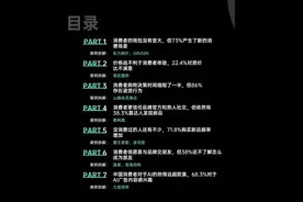 2025增长展望：我们帮你挖掘了7大消费者趋势和11个品牌案例图片