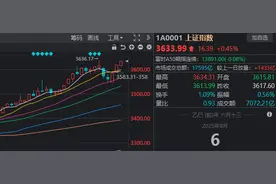 A股三连涨！今天，53只个股创历史新高，主要来自这些板块图片