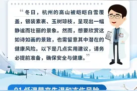 -3℃！冷空气放大招了！杭州人明天外出注意图片