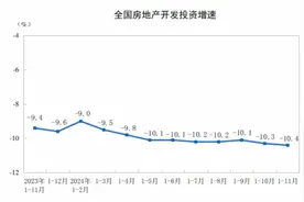 国家统计局：1—11月份全国房地产开发投资93634亿元图片