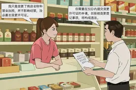 注意！拒不变更登记事项，违法！图片