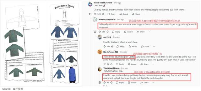 lululemon在北美，正沦为“妈妈品牌”