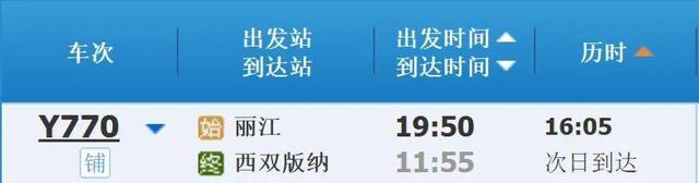 乘坐环线旅游列车，可以打卡云南这些美景和美食