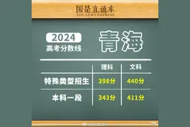 2024年青海高考分数线公布图片