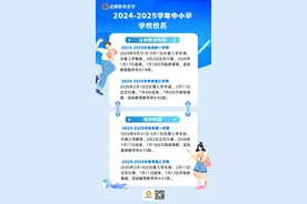 成都公布中小学暑假放假时间图片