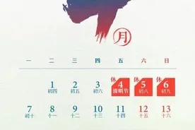 清明假期高速免费，福州这些时段、路段可能拥堵！图片