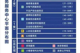重要提醒！端午节假期继续开展延时服务图片