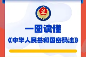 一图读懂《中华人民共和国密码法》图片