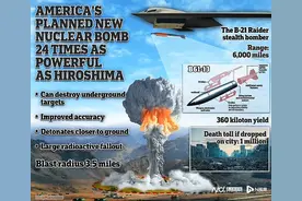 美国宣布新型核弹计划，爆炸当量是广岛原子弹的24倍图片