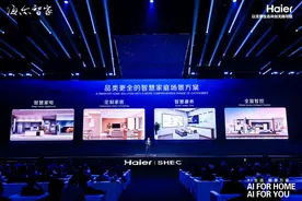 海尔智家：用AI场景，让您的生活更智慧、更便捷图片