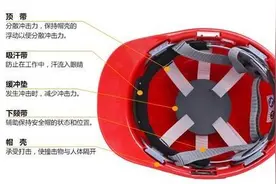 事关“头等”安全！安全帽选购及使用提示请查收图片