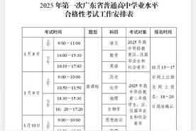 广东2025年第一次高中学考将于11月15日开启报名图片