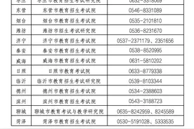 即日起打印准考证！山东省教育招生考试院最新发布图片