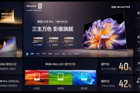 海信电视U7S Pro系列正式曝光，售价15999元起图片