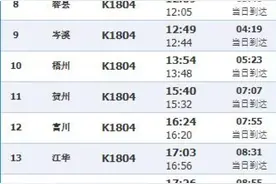 途经永州多地，这4趟列车加挂车厢运行！图片