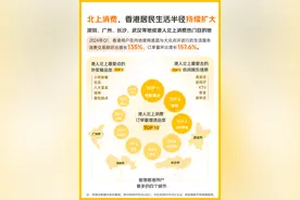 港人“北上消费游”火爆！深圳、广州、长沙、武汉成热门目的地图片