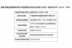 宁波镇海中银富登村镇银行被罚，一人被禁止从事银行业工作三年图片