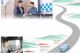 记者跟随大货车司机跑长途，全程体验他们的“酸甜苦辣”图片
