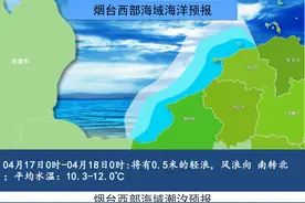 早安 烟台|烟台部分道路限制重型、中型载货汽车通行图片
