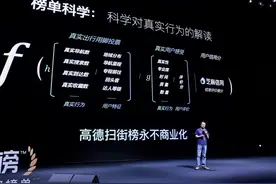 阿里再战美团：高德推出“扫街榜”直指大众点评图片