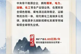 【校招】国家能源集团2025届暑期实习生招聘来了！图片