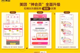 吃喝玩乐都能用“膨胀”神券，美团“神会员”全面升级图片