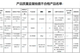 多款校用家具抽检不合格，涉及电商大平台图片