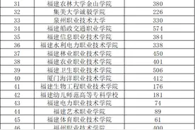 每人5000元！福建28932名学生获国家励志奖学金图片