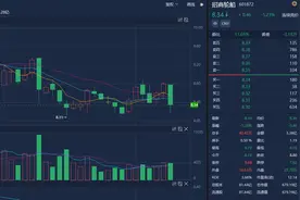 航运板块集体下挫，招商轮船：二季度需求、运价没有想象中好,运价上涨对客户需求决策的影响很小图片