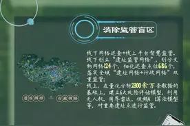 何以中国·缘起良渚丨守护：数智技术为良渚古城遗址“保驾护航”图片