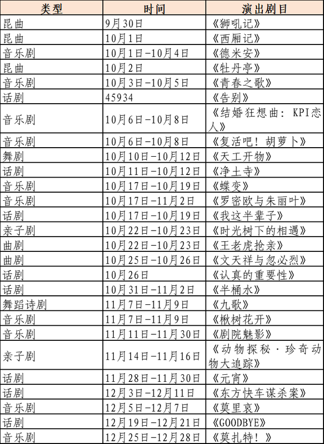 这个秋天，绝佳的线路、最全的剧目——10条“剧”有料的演艺旅游线路发布！