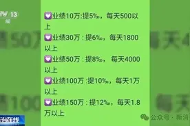 央视紧急曝光！这类 “投资” 千万别碰图片