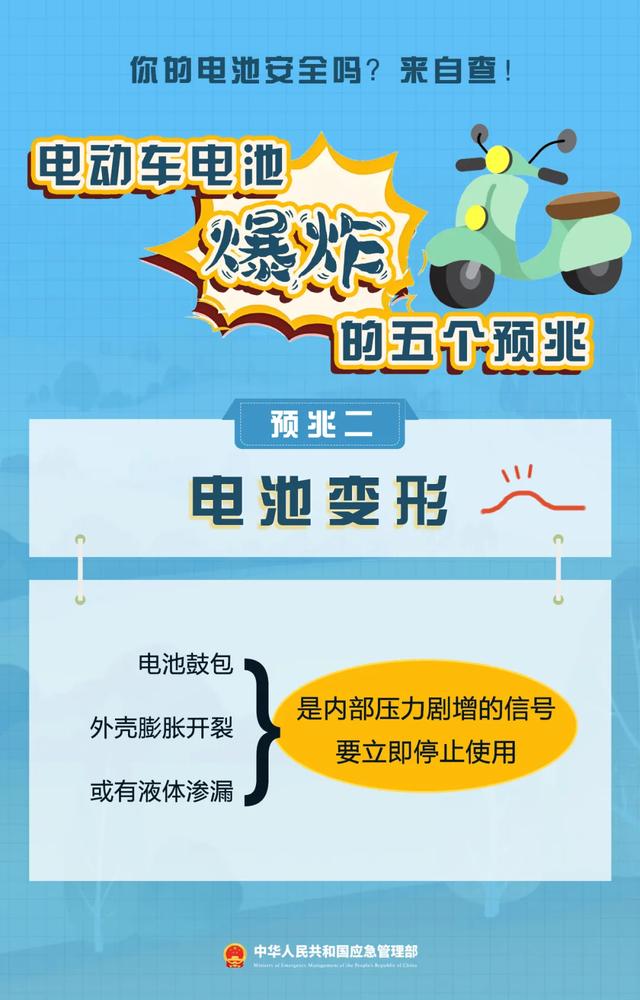 “三无	”锂电池深夜爆炸！法院：卖家赔66万元