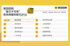 高温催热夜宵经济，深圳两地入选全国十大热门夜宵商圈图片