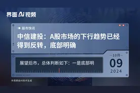 中信建投：A股市场的下行趋势已经得到反转，底部明确视频封面
